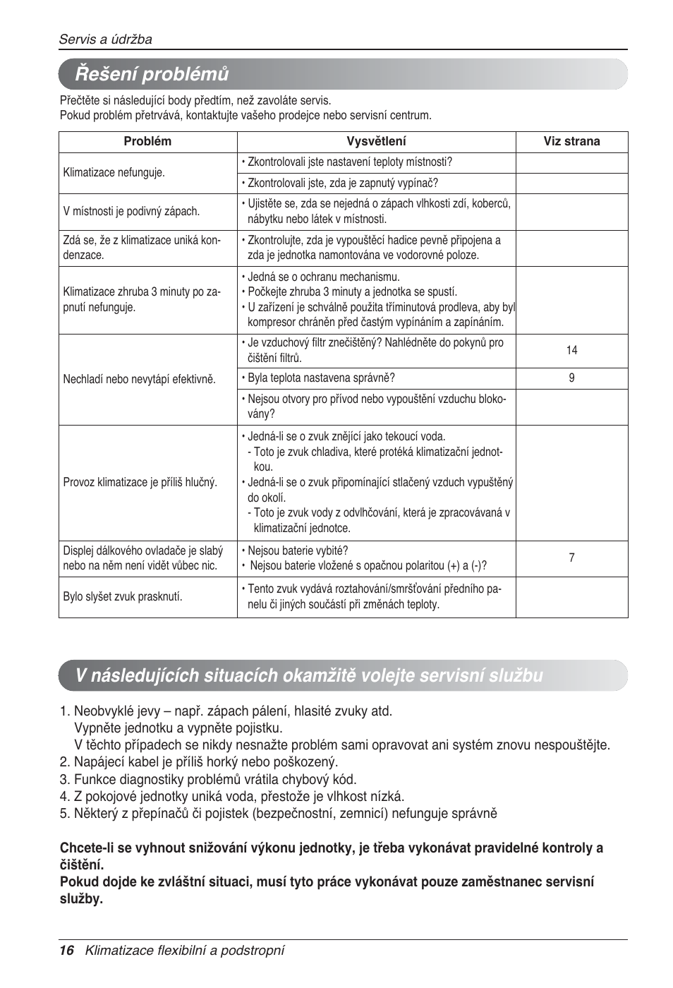 Řešení problémů | LG UV18 NBC User Manual | Page 176 / 305