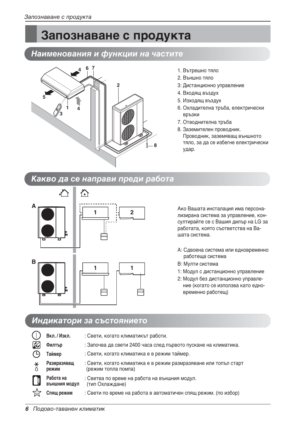 Запознаване с продукта, Индикатори за състоянието | LG UV18 NBC User Manual | Page 198 / 305