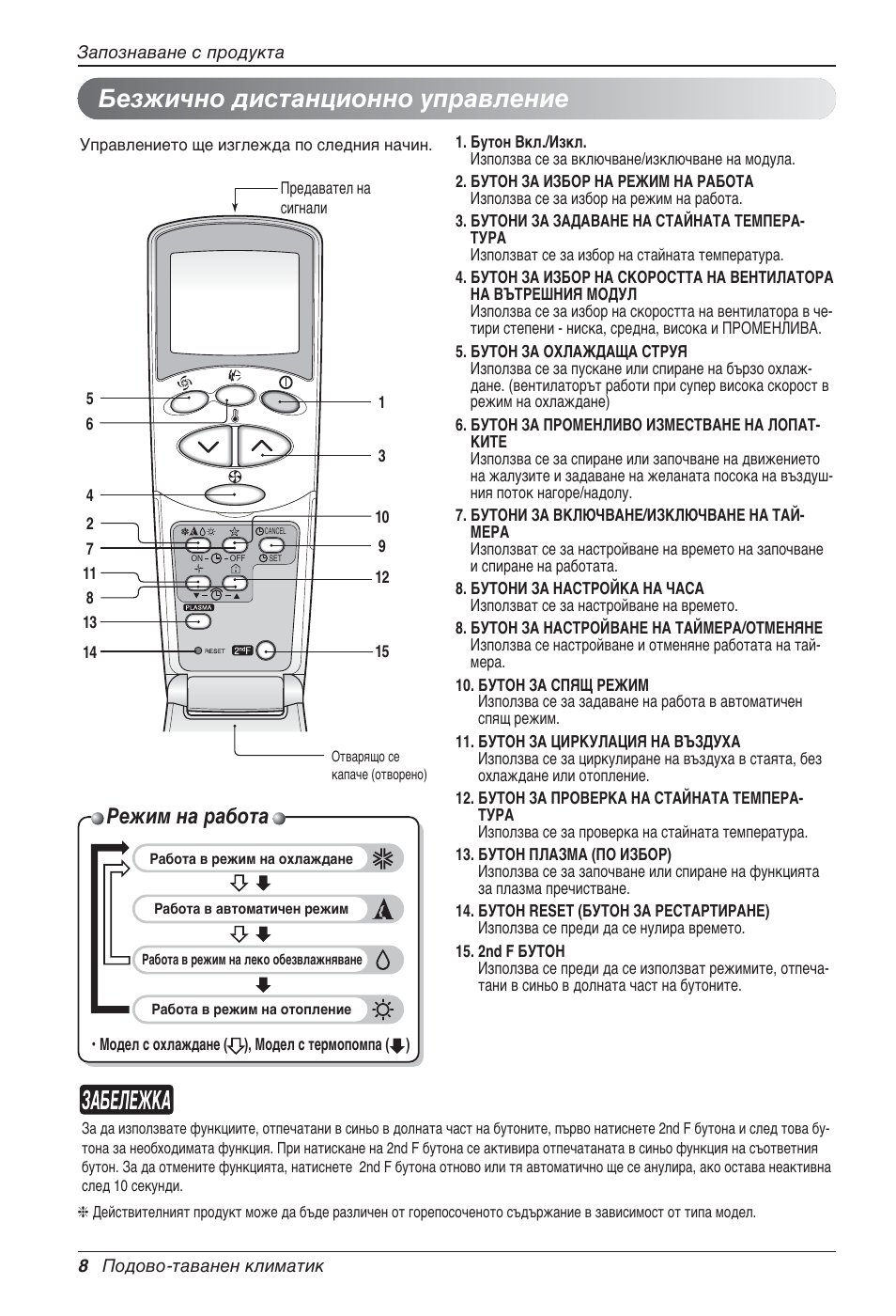 Безжично дистанционно управление, Режим на работа | LG UV18 NBC User Manual | Page 200 / 305