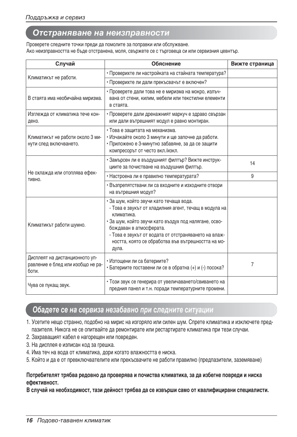 Отстраняване на неизправности | LG UV18 NBC User Manual | Page 208 / 305