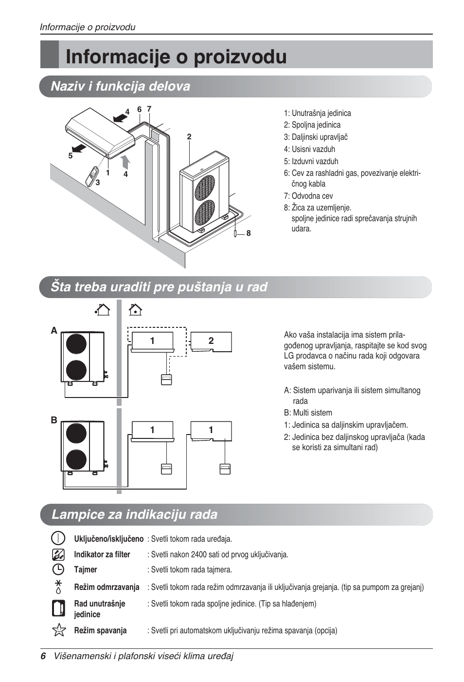 Informacije o proizvodu, Lampice za indikaciju rada | LG UV18 NBC User Manual | Page 214 / 305