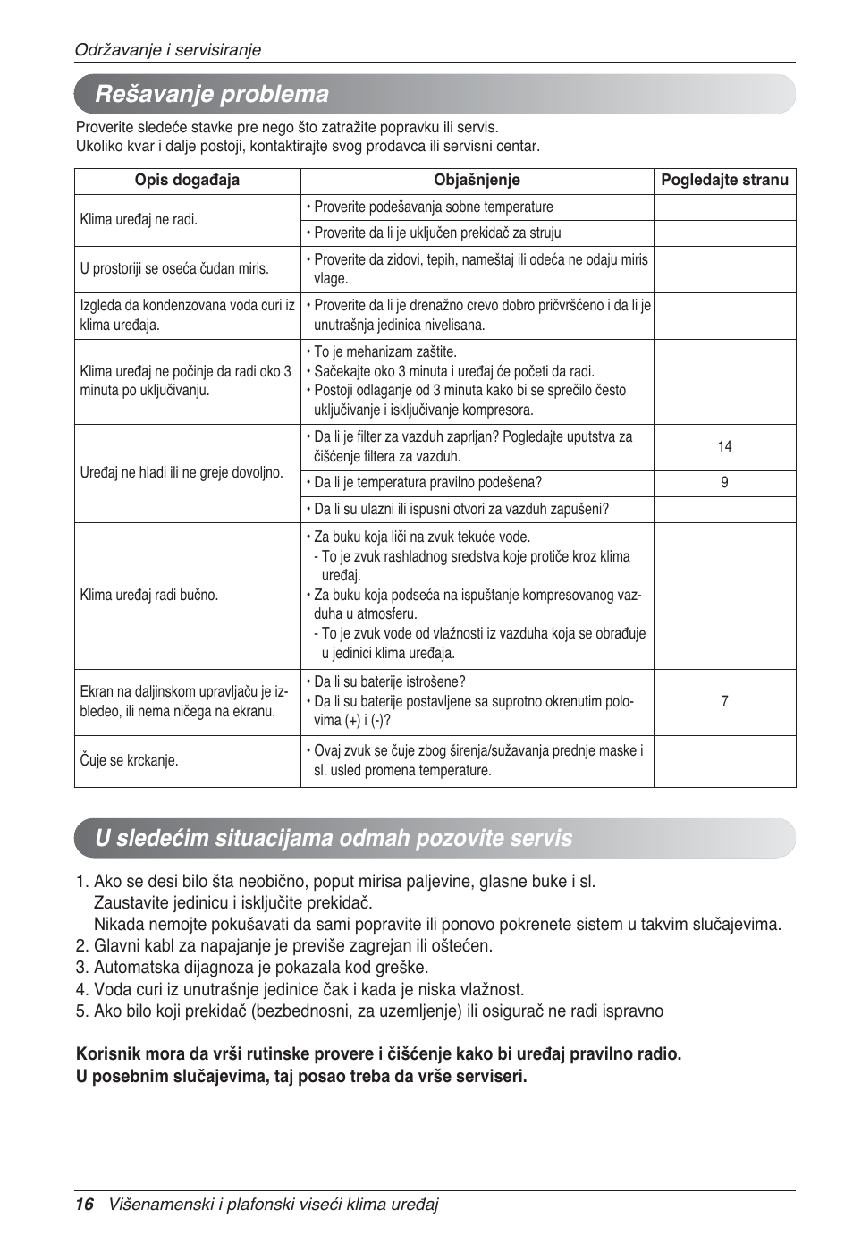 Rešavanje problema, U sledećim situacijama odmah pozovite servis | LG UV18 NBC User Manual | Page 224 / 305