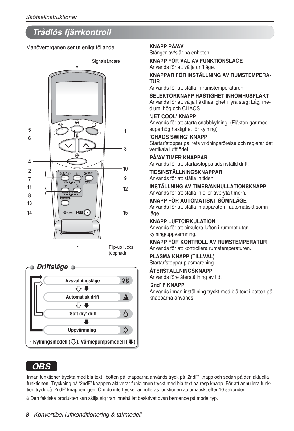 Trådlös fjärrkontroll, Driftsläge | LG UV18 NBC User Manual | Page 248 / 305