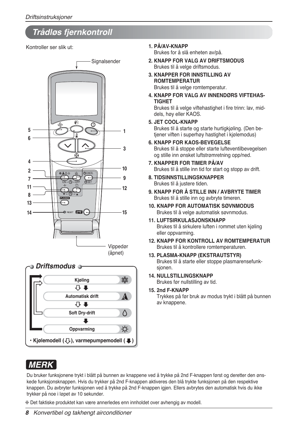 Trådløs fjernkontroll, Driftsmodus | LG UV18 NBC User Manual | Page 264 / 305