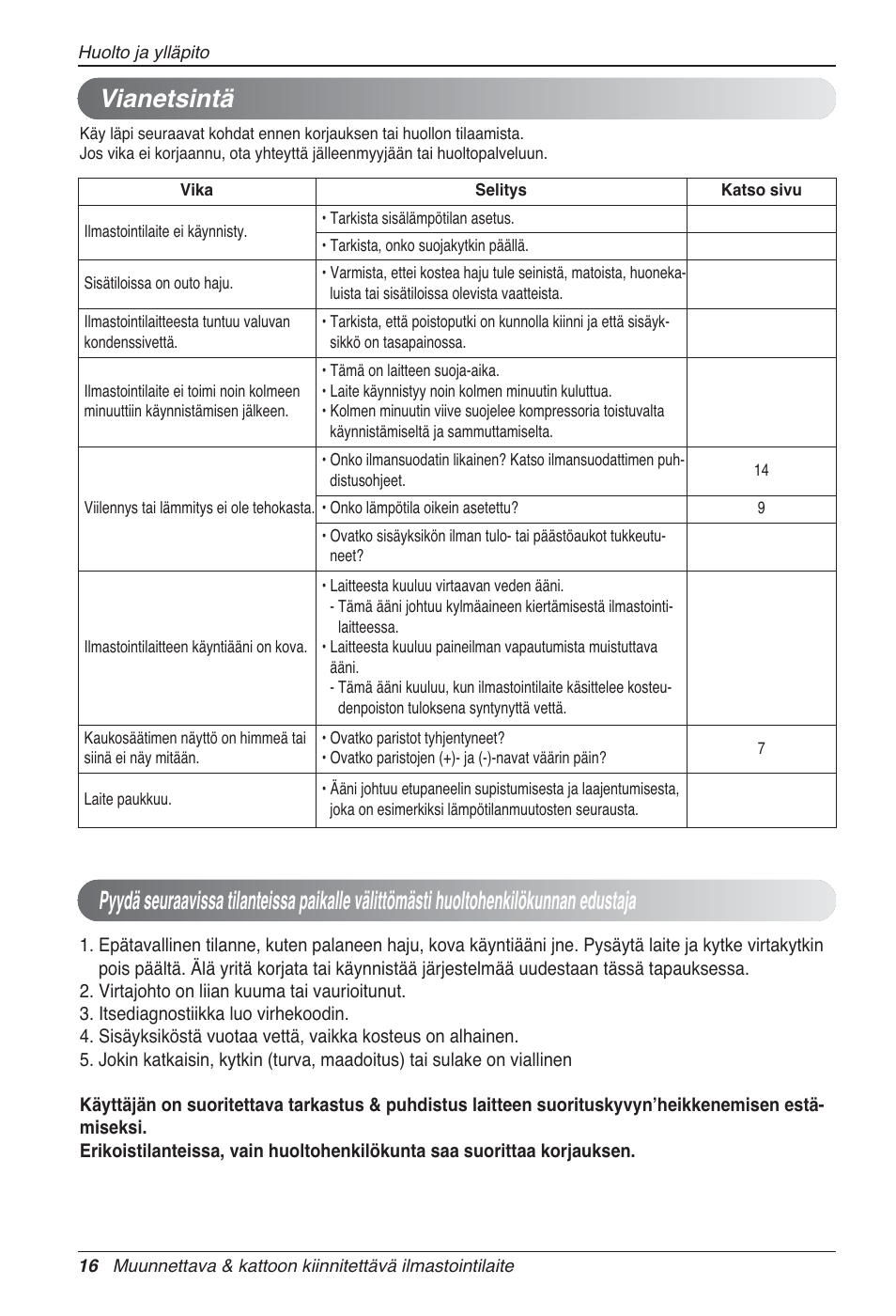 Vianetsintä | LG UV18 NBC User Manual | Page 288 / 305