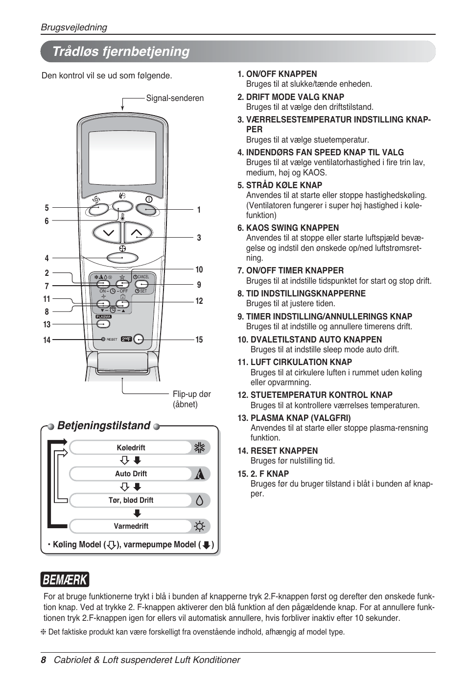 Trådløs fjernbetjening, Betjeningstilstand | LG UV18 NBC User Manual | Page 296 / 305
