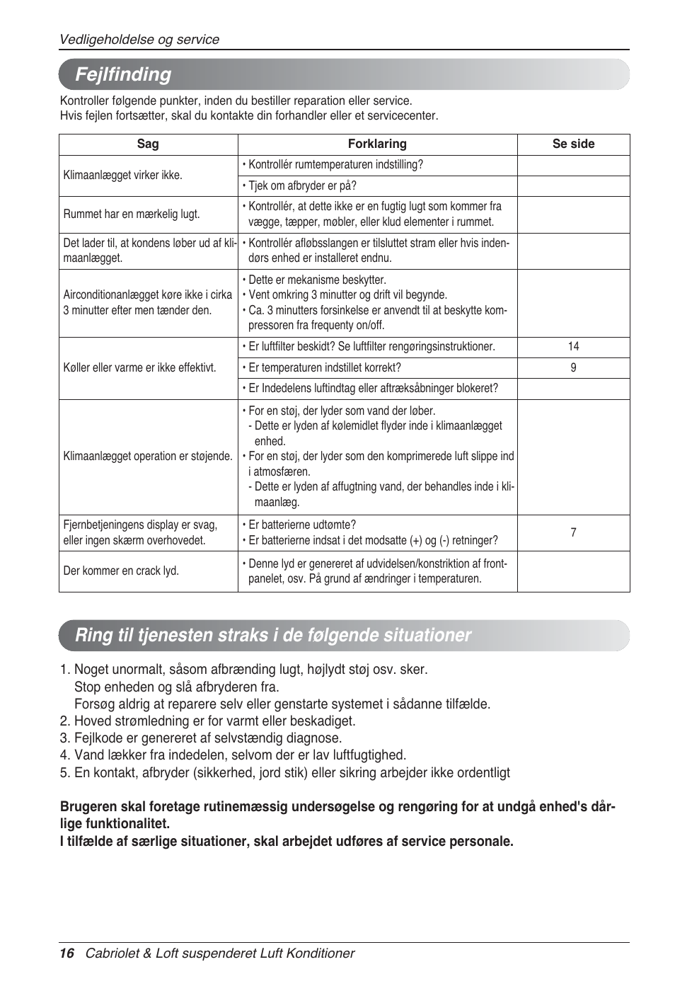 Fejlfinding | LG UV18 NBC User Manual | Page 304 / 305
