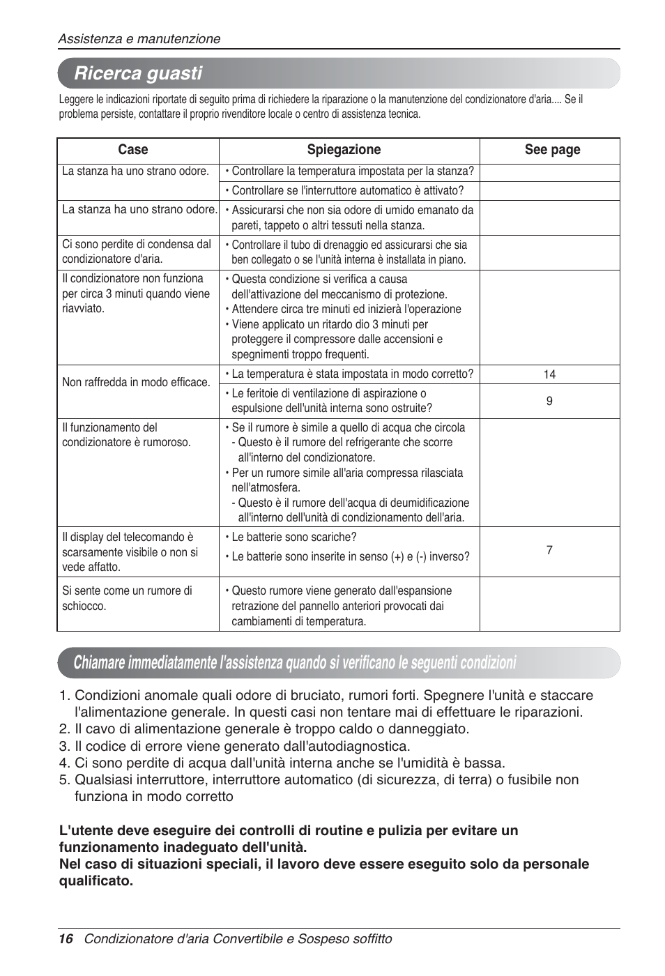Ricerca guasti | LG UV18 NBC User Manual | Page 32 / 305