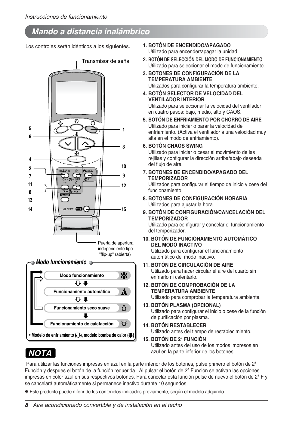 Nota, Mando a distancia inalámbrico, Modo funcionamiento | LG UV18 NBC User Manual | Page 40 / 305
