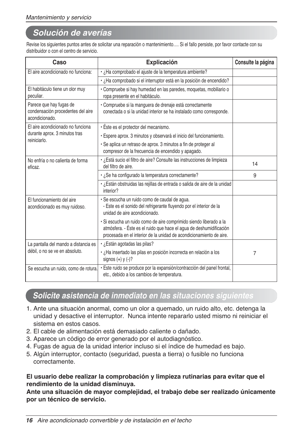 Solución de averías | LG UV18 NBC User Manual | Page 48 / 305
