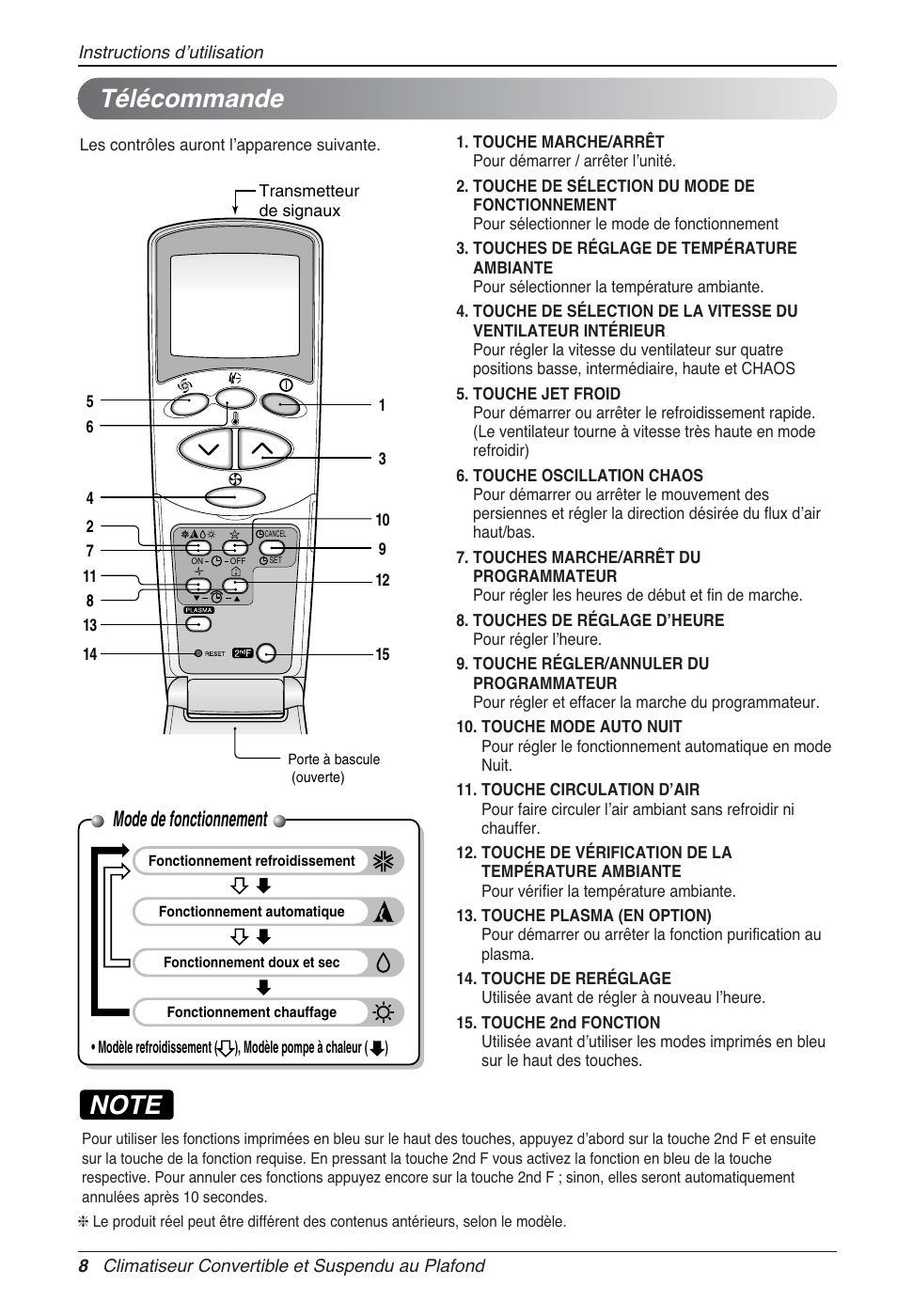 Télécommande, Mode de fonctionnement | LG UV18 NBC User Manual | Page 56 / 305
