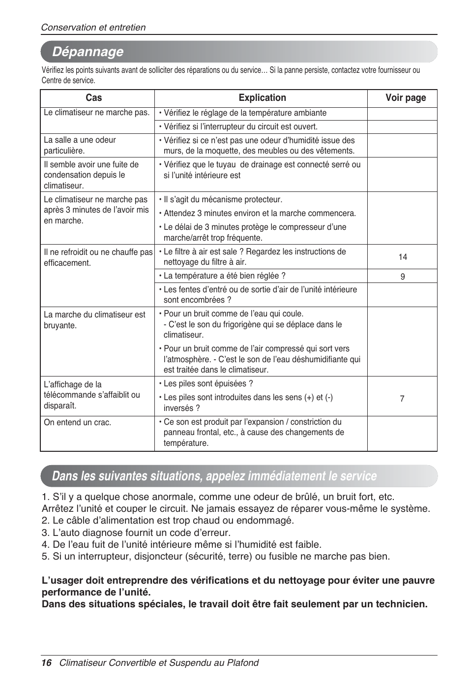 Dépannage | LG UV18 NBC User Manual | Page 64 / 305