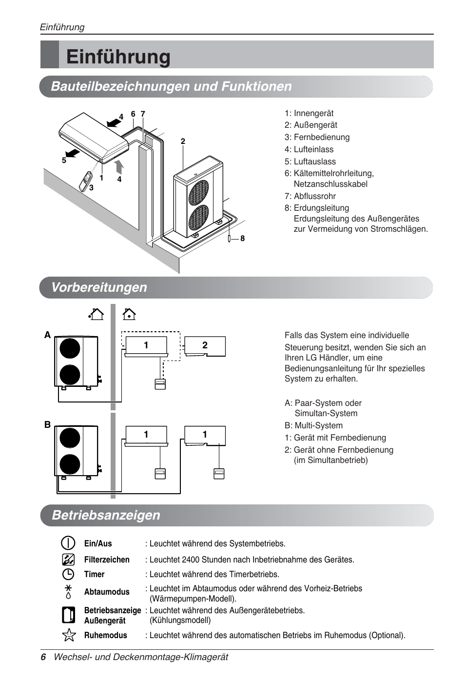 Einführung, Betriebsanzeigen, Bauteilbezeichnungen und funktionen vorbereitungen | LG UV18 NBC User Manual | Page 70 / 305