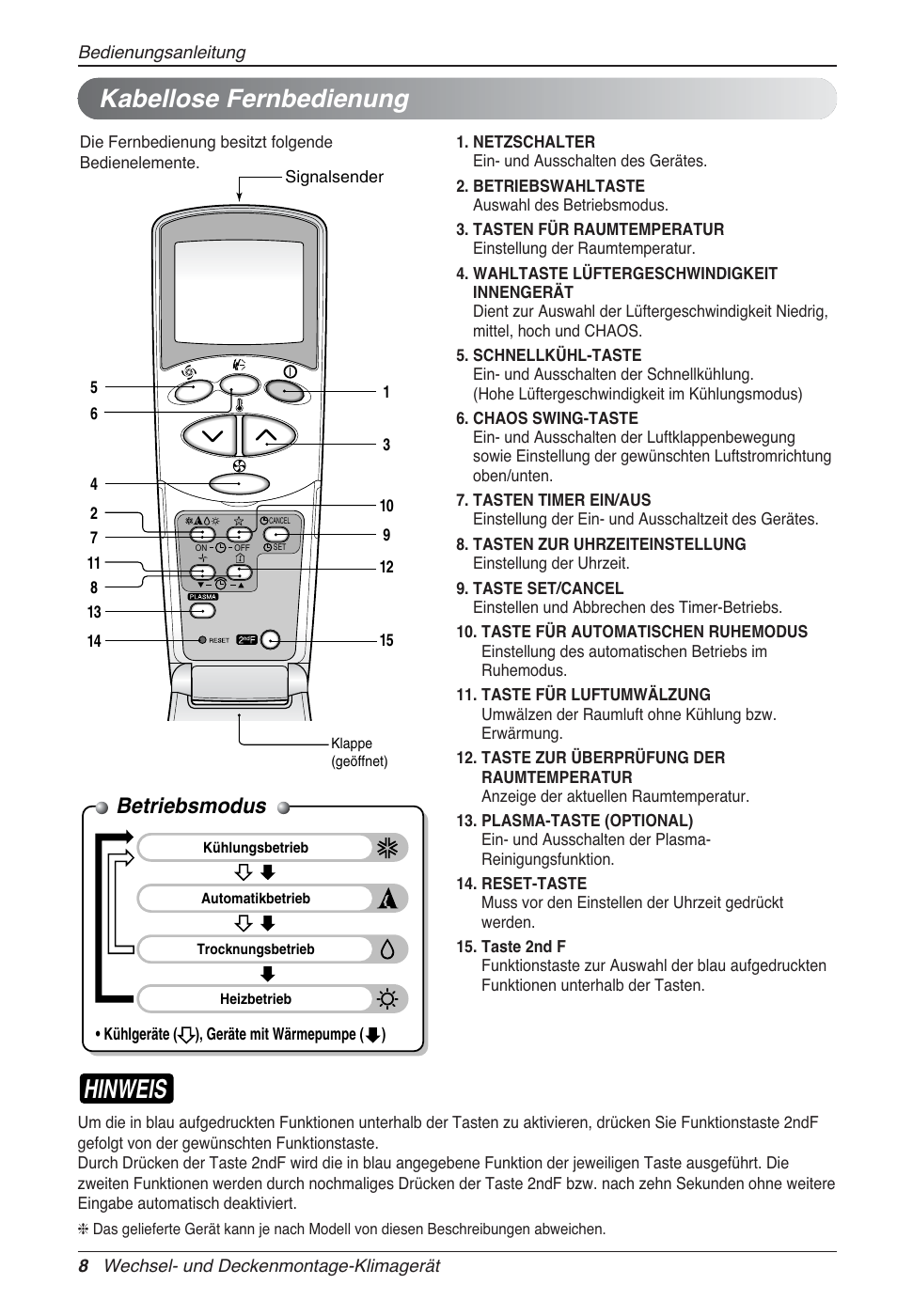 Hinweis, Kabellose fernbedienung, Betriebsmodus | LG UV18 NBC User Manual | Page 72 / 305