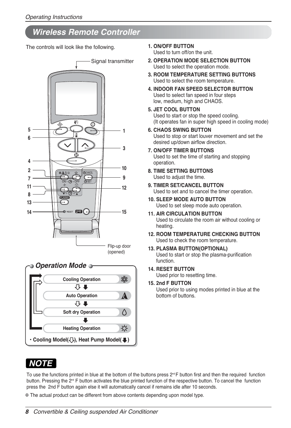 Wireless remote controller, Operation mode | LG UV18 NBC User Manual | Page 8 / 305