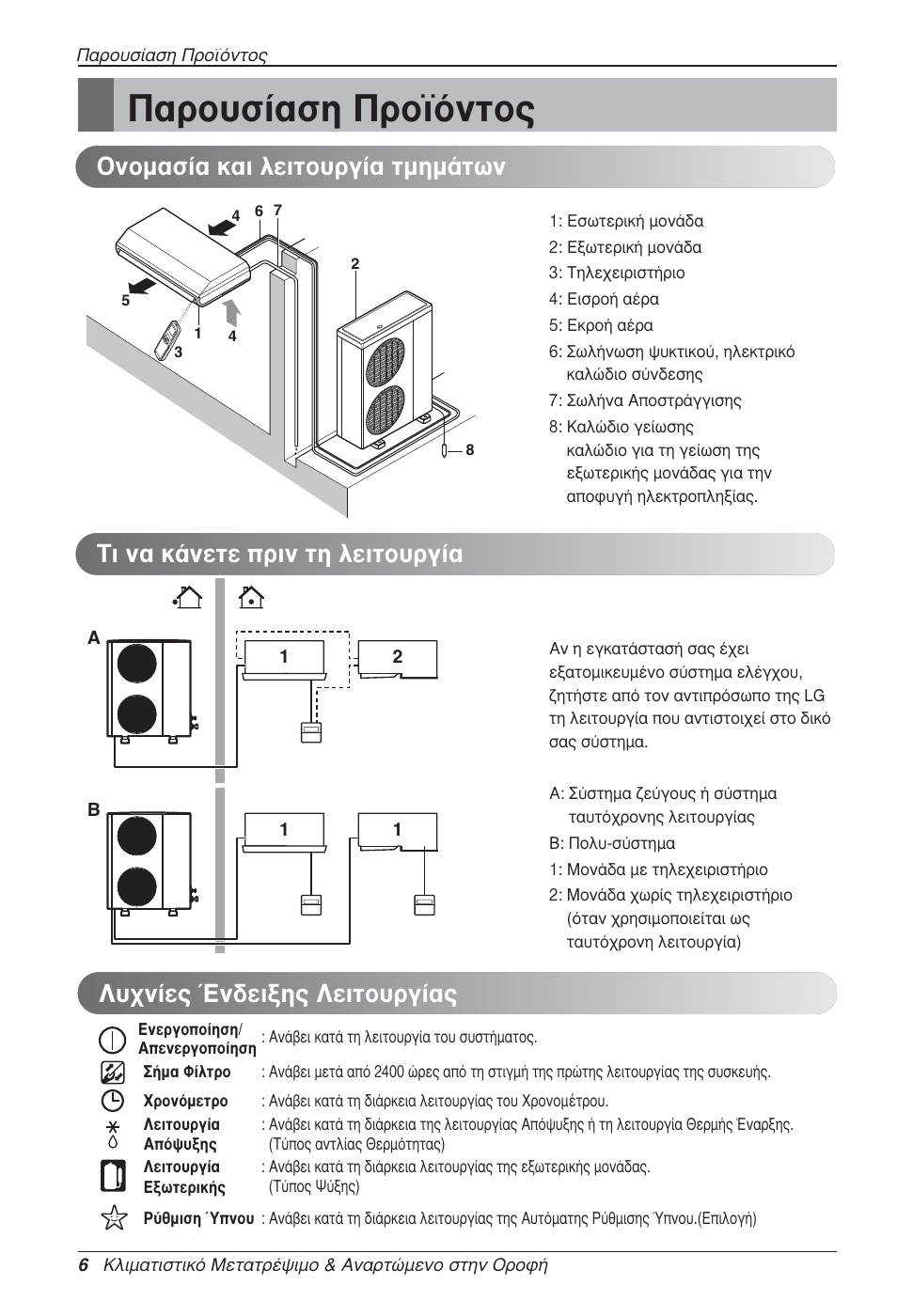 Ъф˘ы›·ыл ¶ъф˚ﬁóùô, У›в˜ œу‰винл˜ §вищф˘ъб | LG UV18 NBC User Manual | Page 86 / 305