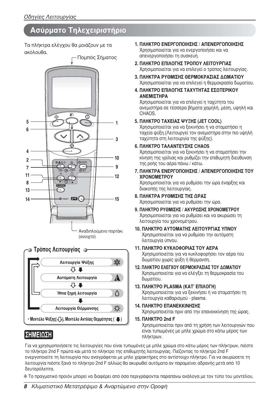 ª∂πш, Ы‡ъм·щф δëïâ¯виъиыщ‹ъиф, Δъﬁф˜ §вищф˘ъб | LG UV18 NBC User Manual | Page 88 / 305