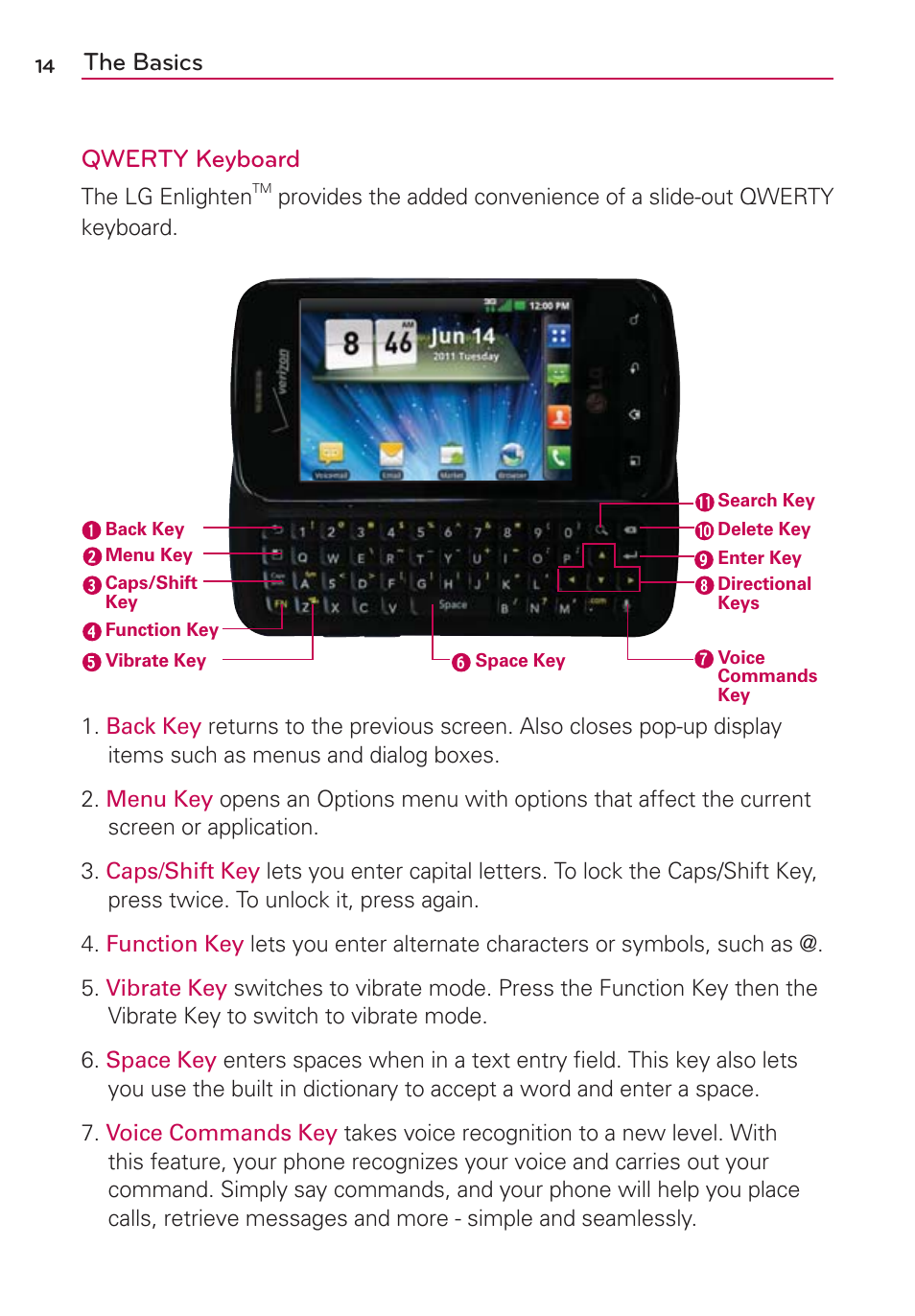 The basics qwerty keyboard | LG VS700 User Manual | Page 16 / 448