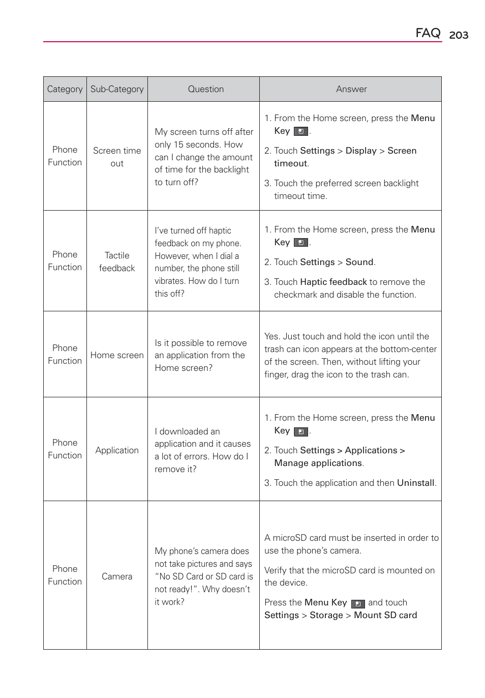 LG VS700 User Manual | Page 205 / 448