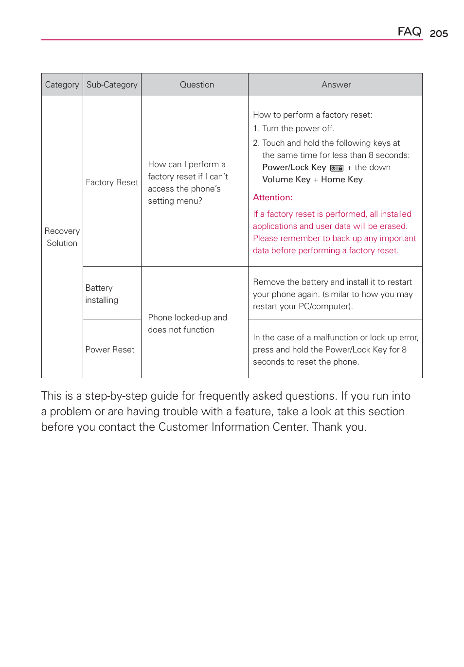 LG VS700 User Manual | Page 207 / 448