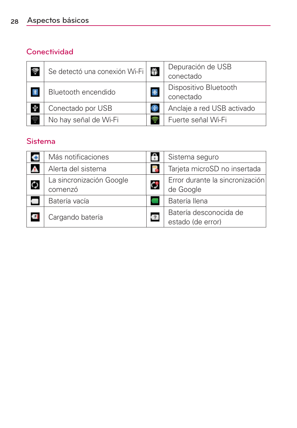 LG VS700 User Manual | Page 245 / 448