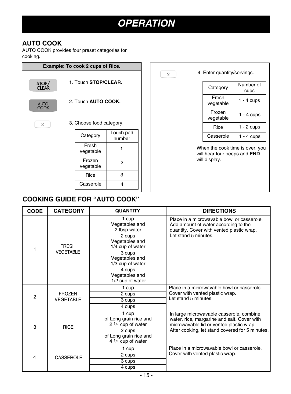 Operation, Auto cook, Cooking guide for “auto cook | LG MV1501B User Manual | Page 15 / 30