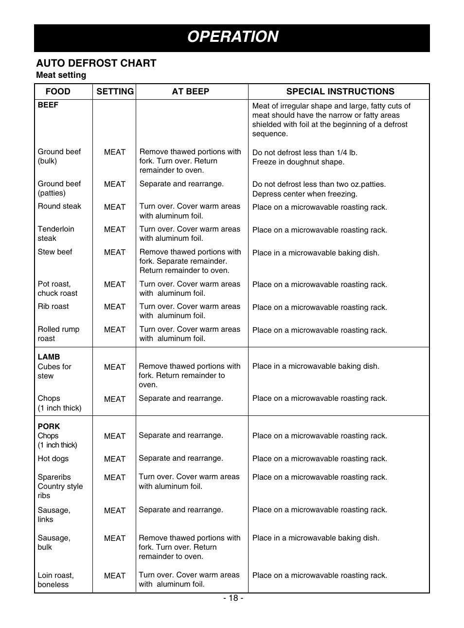 Operation, Auto defrost chart | LG MV1501B User Manual | Page 18 / 30