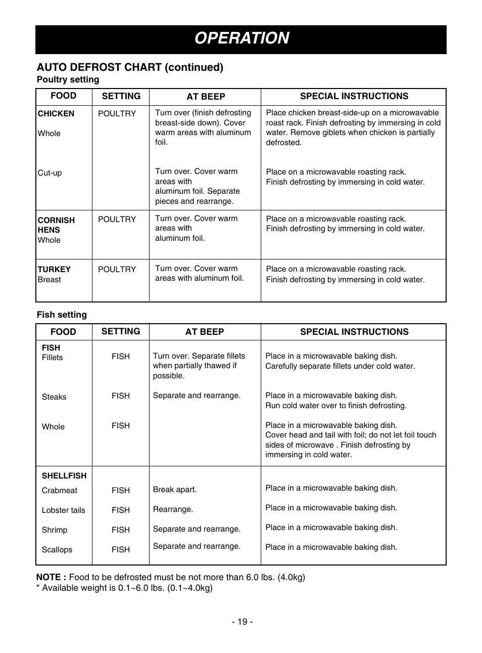 Operation, Auto defrost chart (continued) | LG MV1501B User Manual | Page 19 / 30