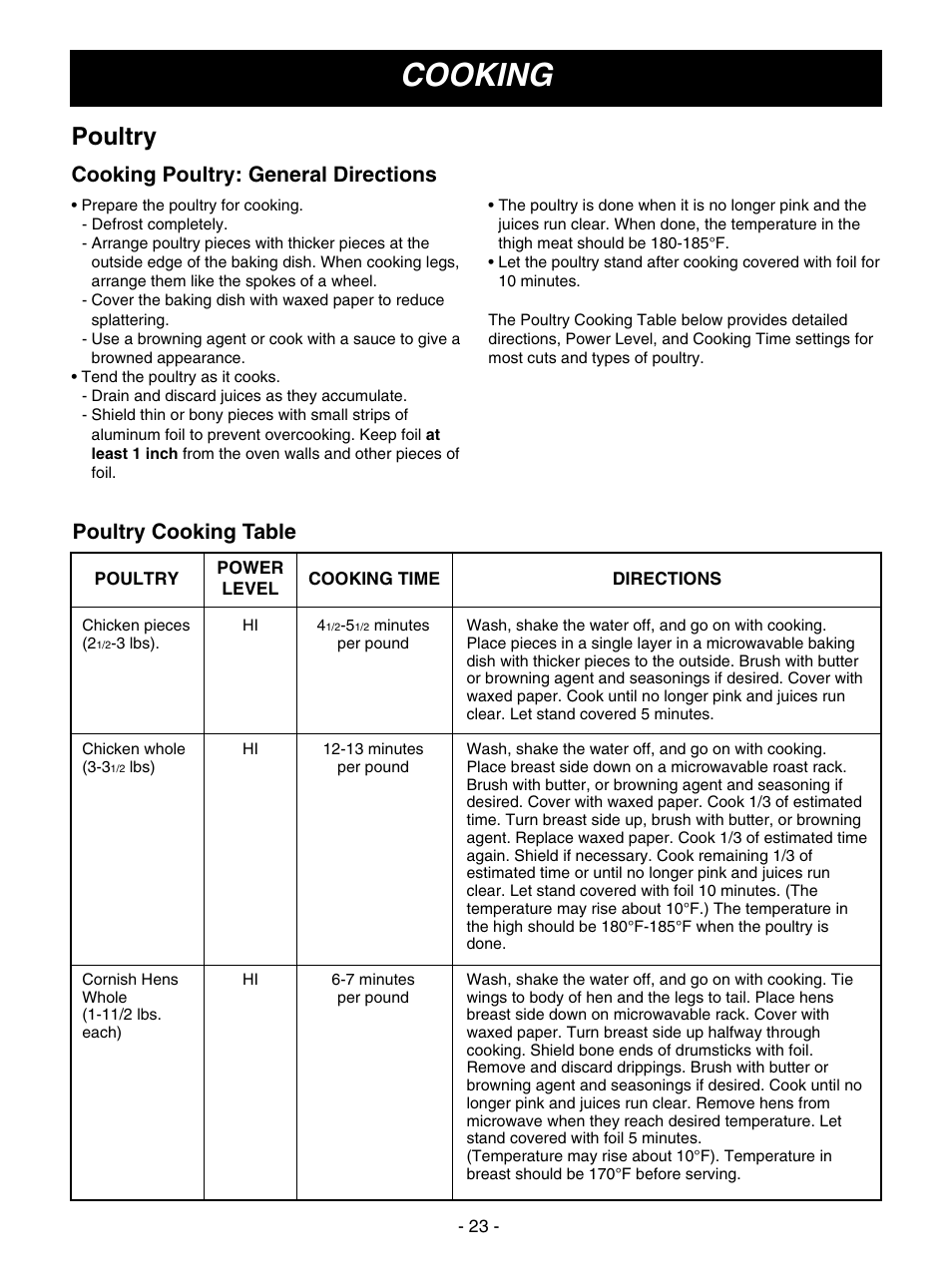 Cooking, Poultry, Cooking poultry: general directions | Poultry cooking table | LG MV1501B User Manual | Page 23 / 30