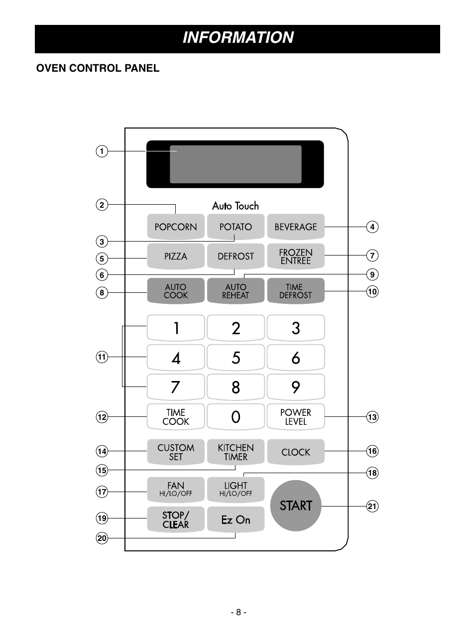 Information, Oven control panel | LG MV1501B User Manual | Page 8 / 30