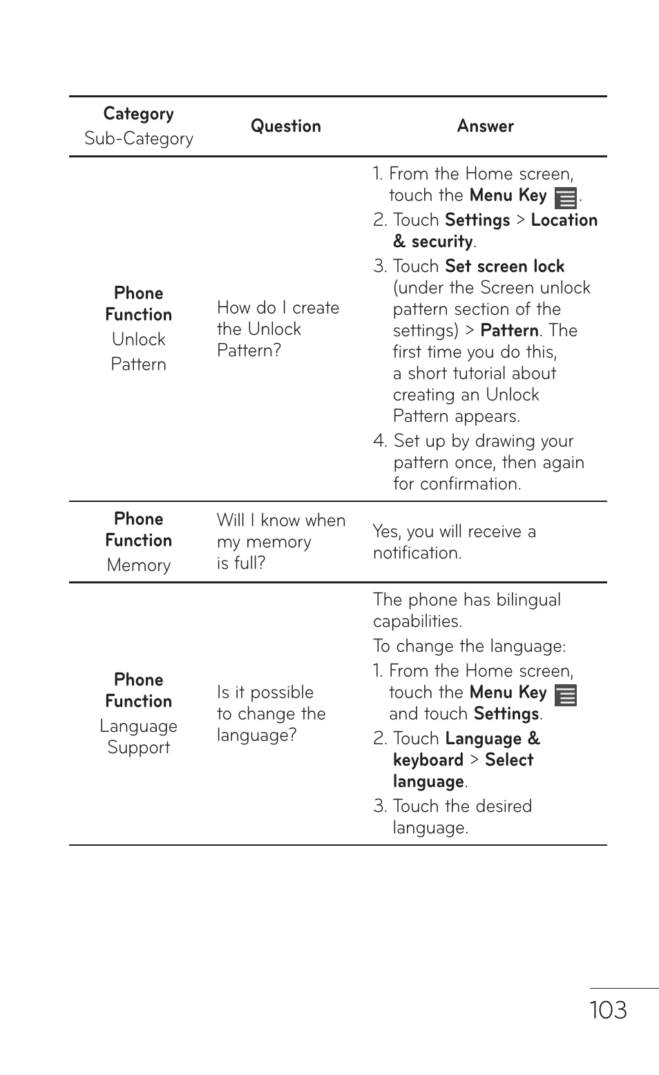 LG LGE739BK User Manual | Page 103 / 312