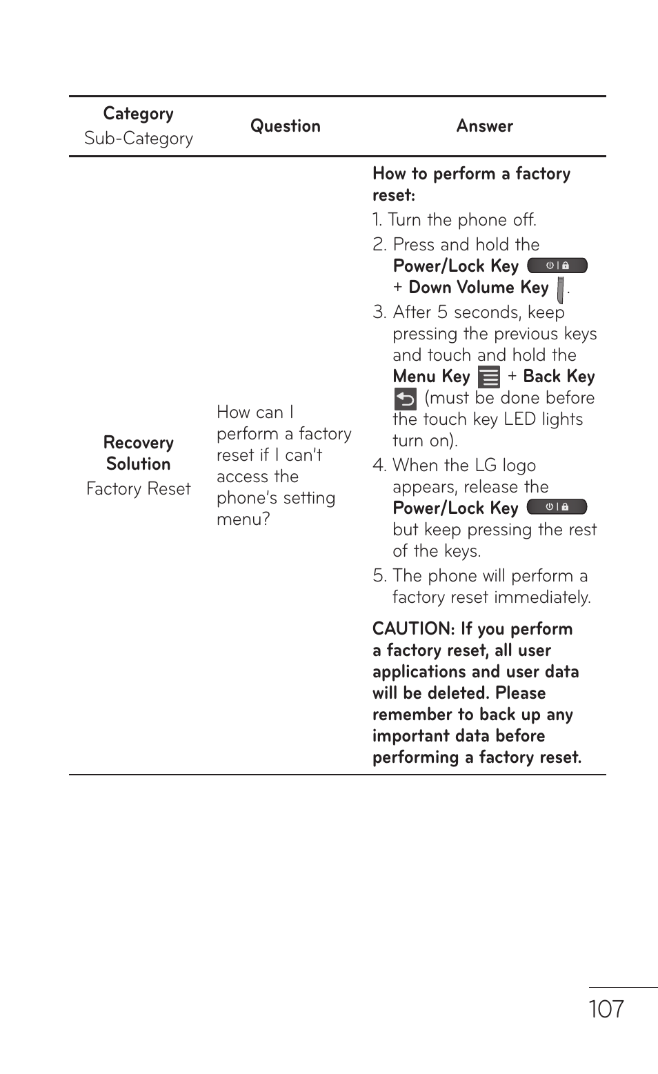 LG LGE739BK User Manual | Page 107 / 312