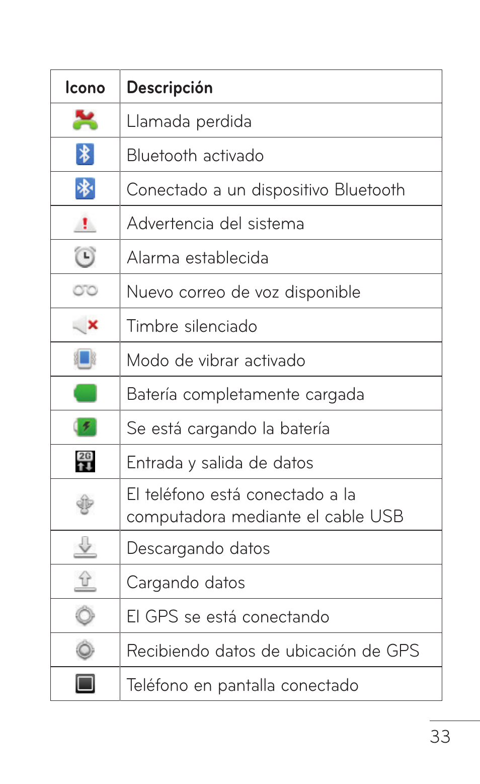 LG LGE739BK User Manual | Page 181 / 312