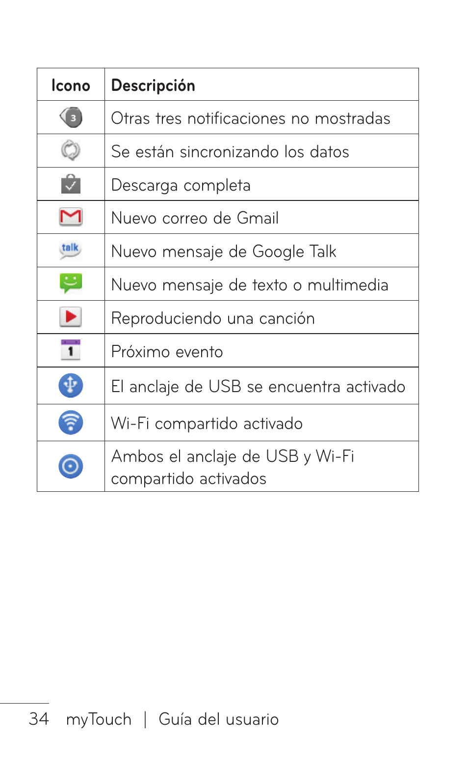 LG LGE739BK User Manual | Page 182 / 312