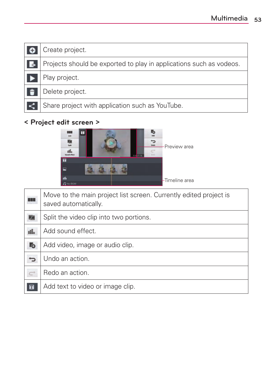 LG US780 User Manual | Page 53 / 117
