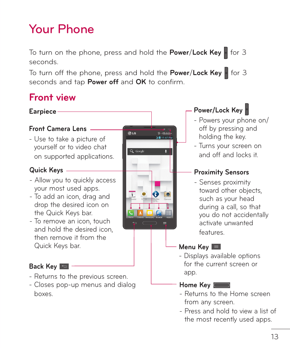 Your phone, Front view | LG LGP769BK User Manual | Page 15 / 167