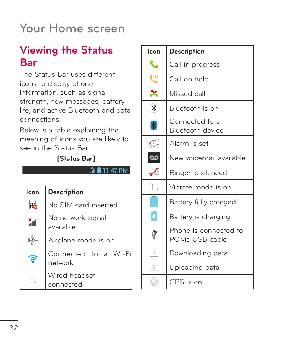 Viewing the status bar, Your home screen | LG LGP769BK User Manual | Page 34 / 167