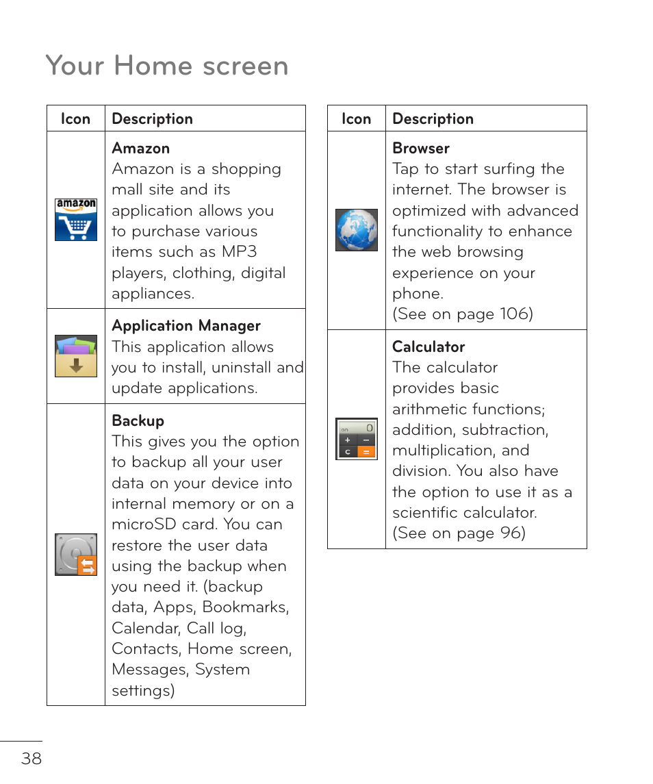 Your home screen | LG LGP769BK User Manual | Page 40 / 167