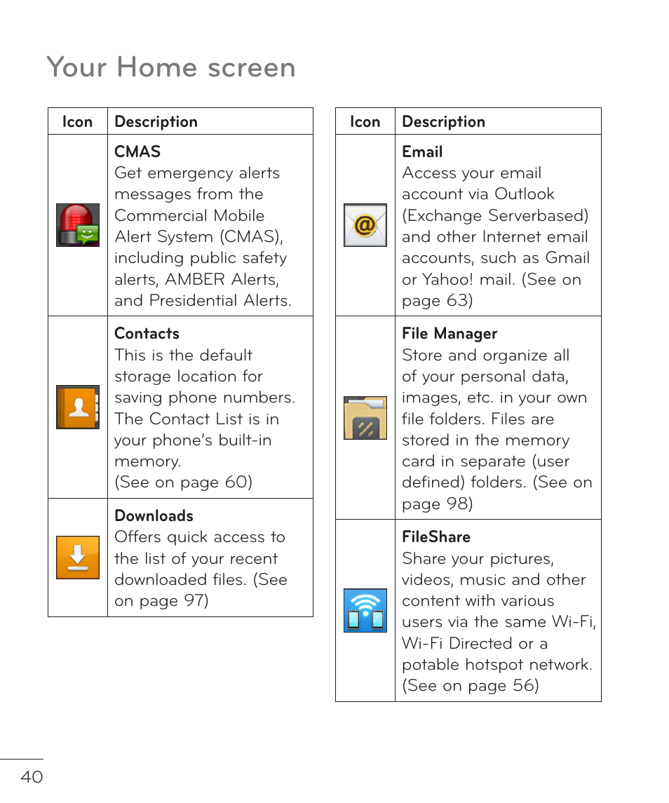 Your home screen | LG LGP769BK User Manual | Page 42 / 167