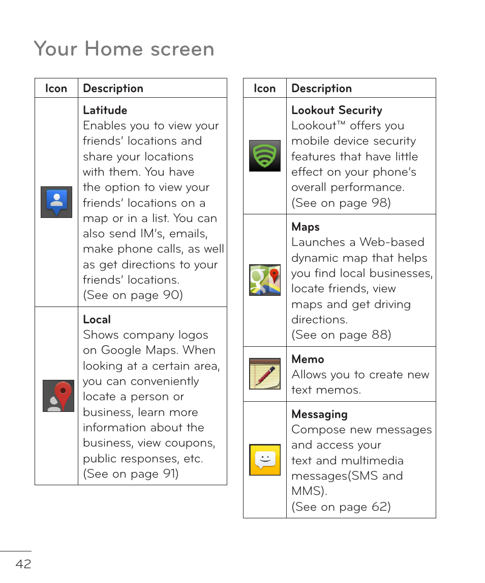 Your home screen | LG LGP769BK User Manual | Page 44 / 167