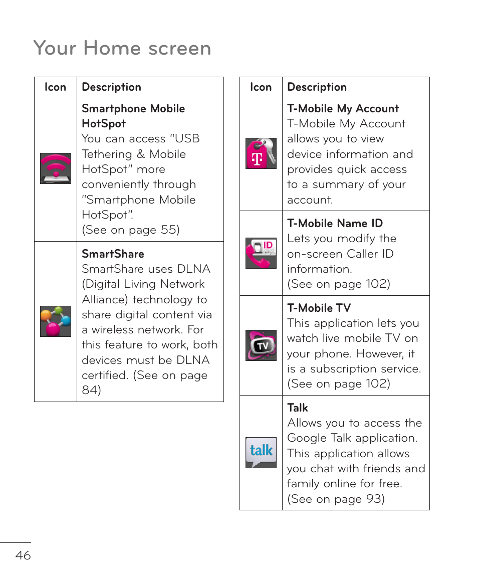 Your home screen | LG LGP769BK User Manual | Page 48 / 167