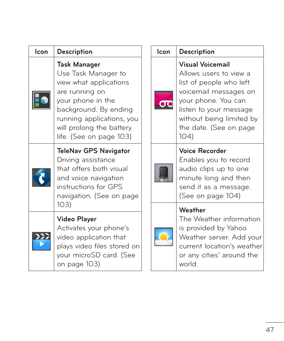 LG LGP769BK User Manual | Page 49 / 167