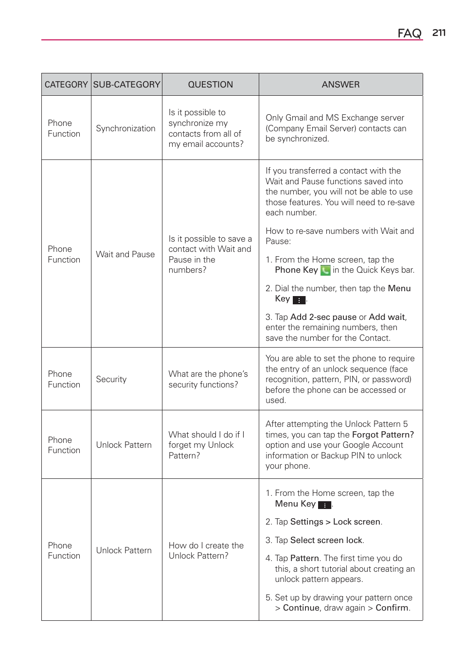 LG LGVS870 User Manual | Page 213 / 223