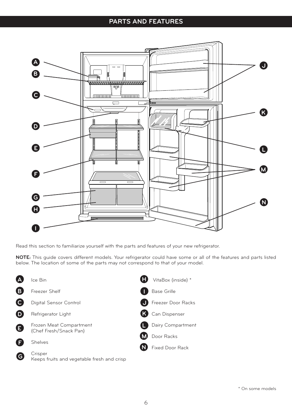 Parts and features | LG LTC19340ST User Manual | Page 6 / 31