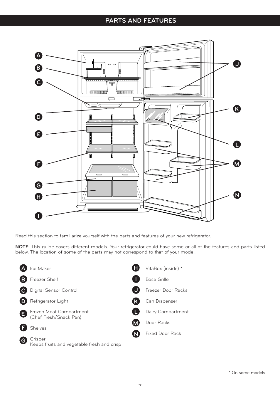 Parts and features | LG LTC19340ST User Manual | Page 7 / 31