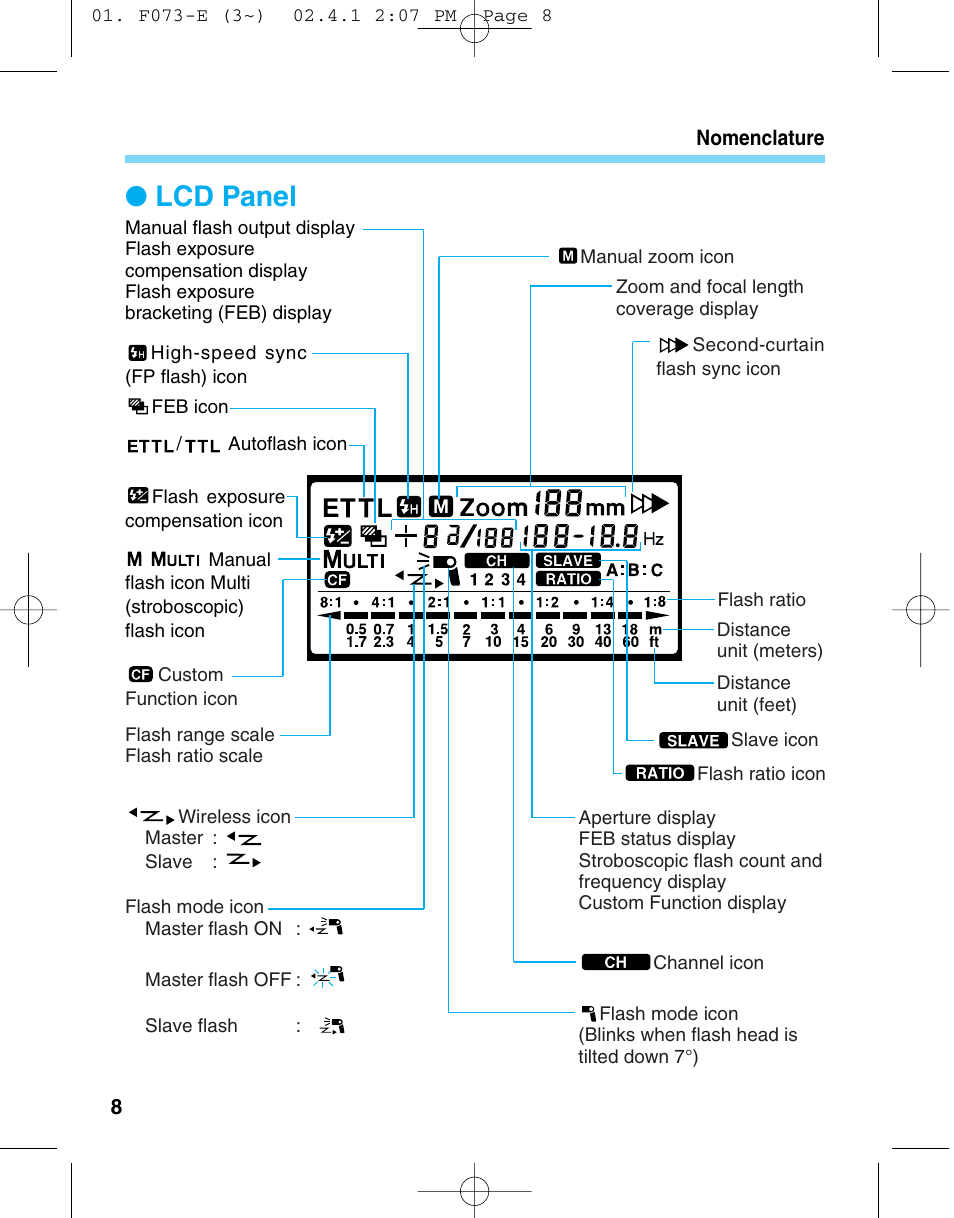 Lcd panel | Canon 550 EX User Manual | Page 8 / 128