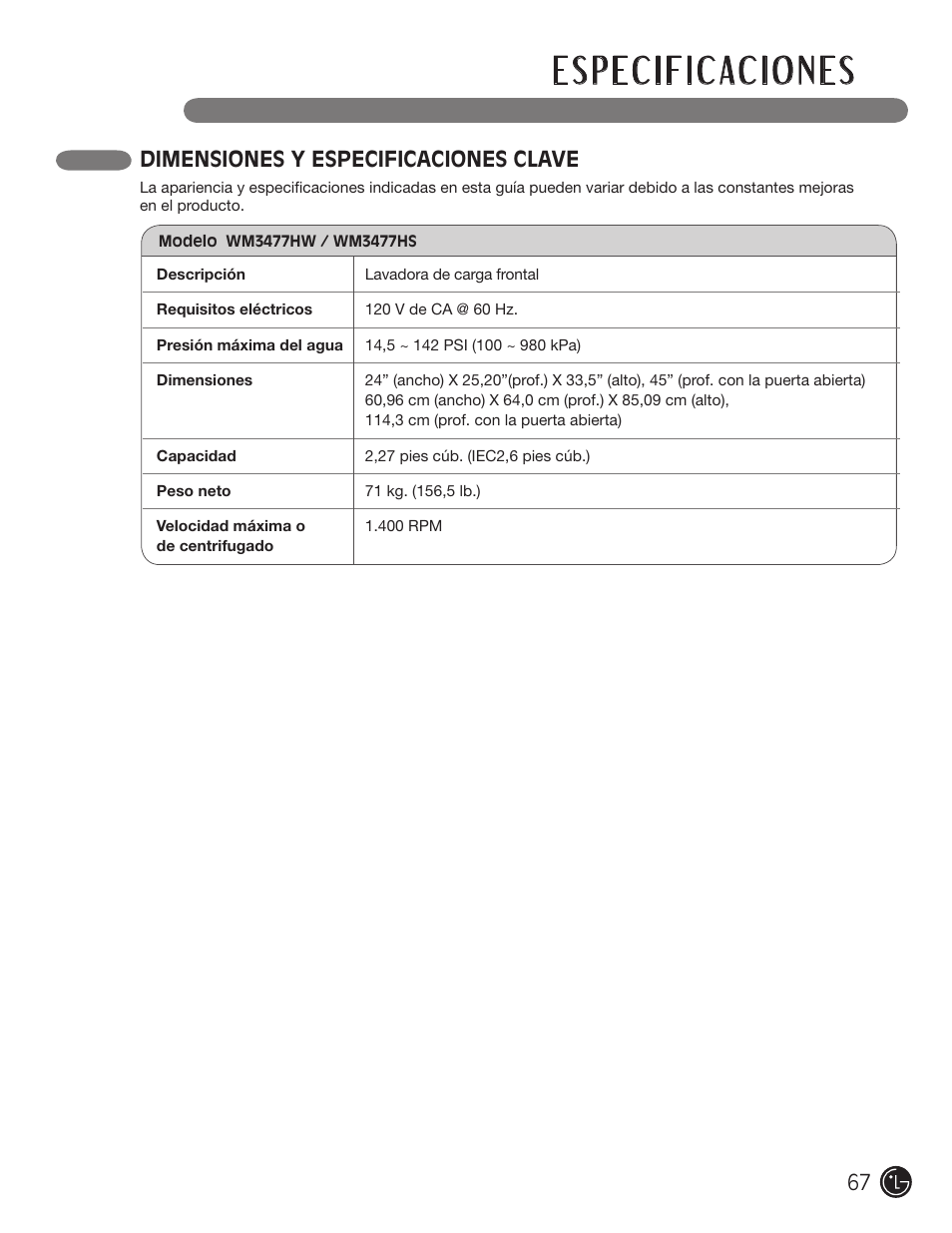 Dimensiones y especificaciones clave | LG WM3477HS User Manual | Page 68 / 109