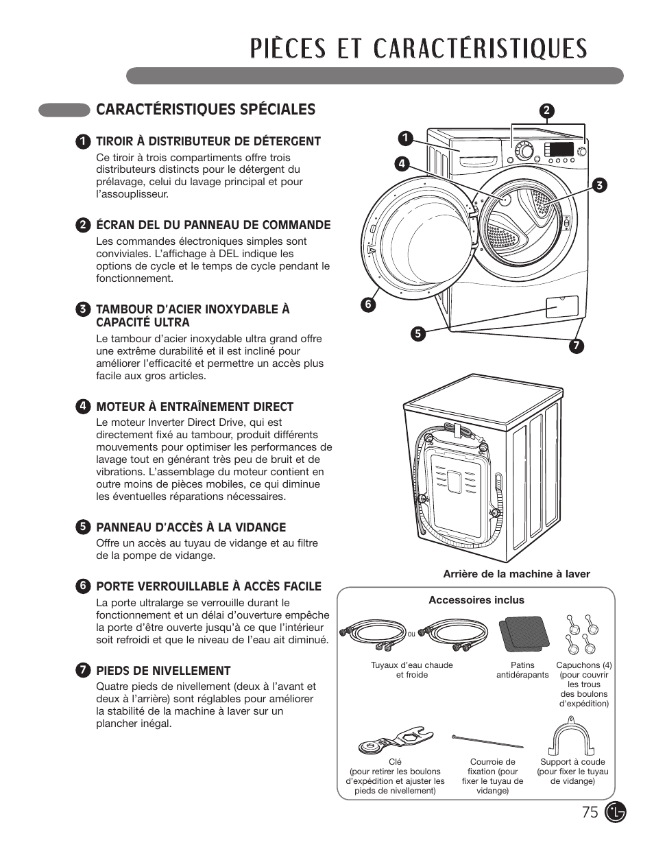 Caractéristiques spéciales | LG WM3477HS User Manual | Page 76 / 109