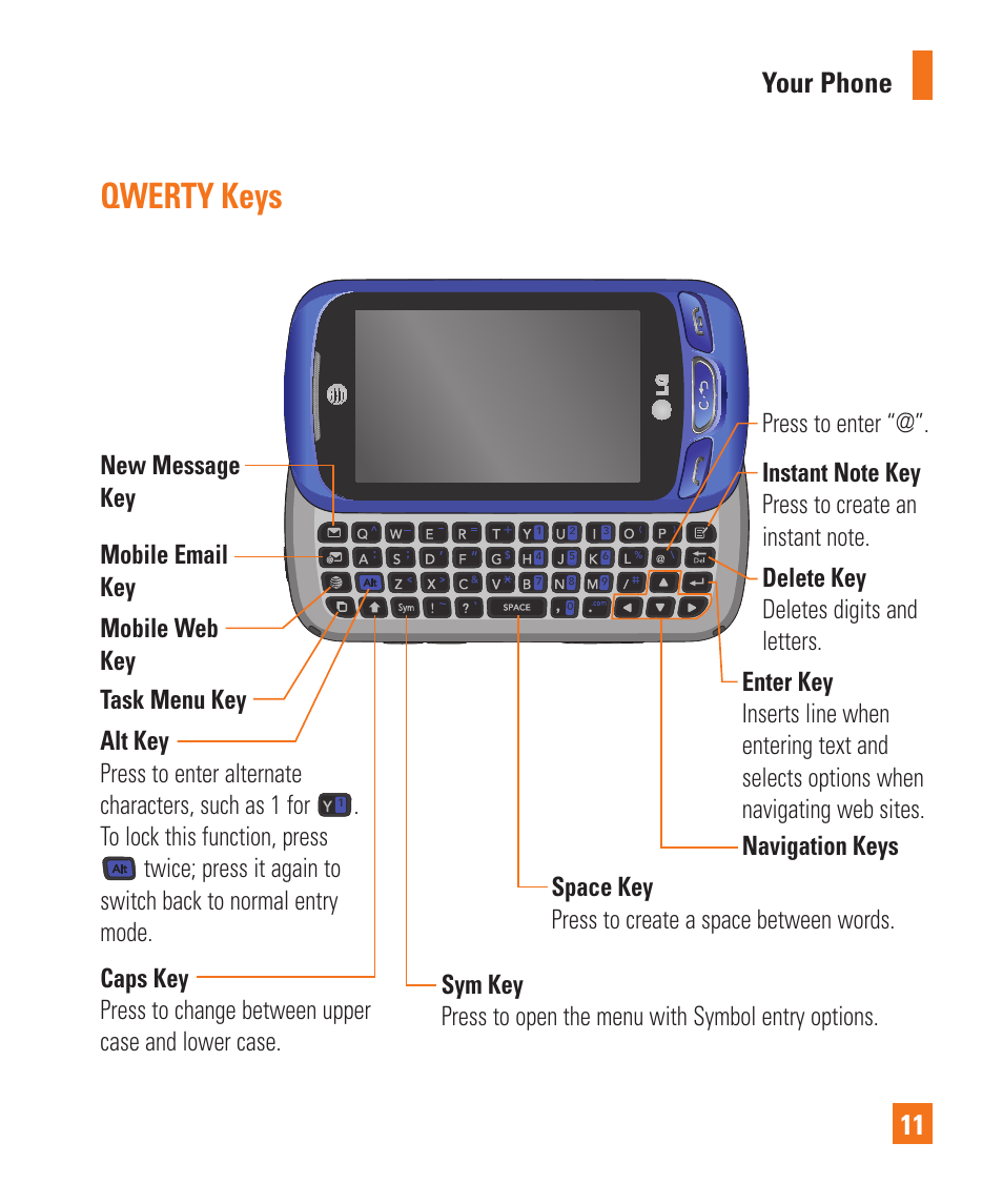 Qwerty keys | LG C410 User Manual | Page 11 / 124