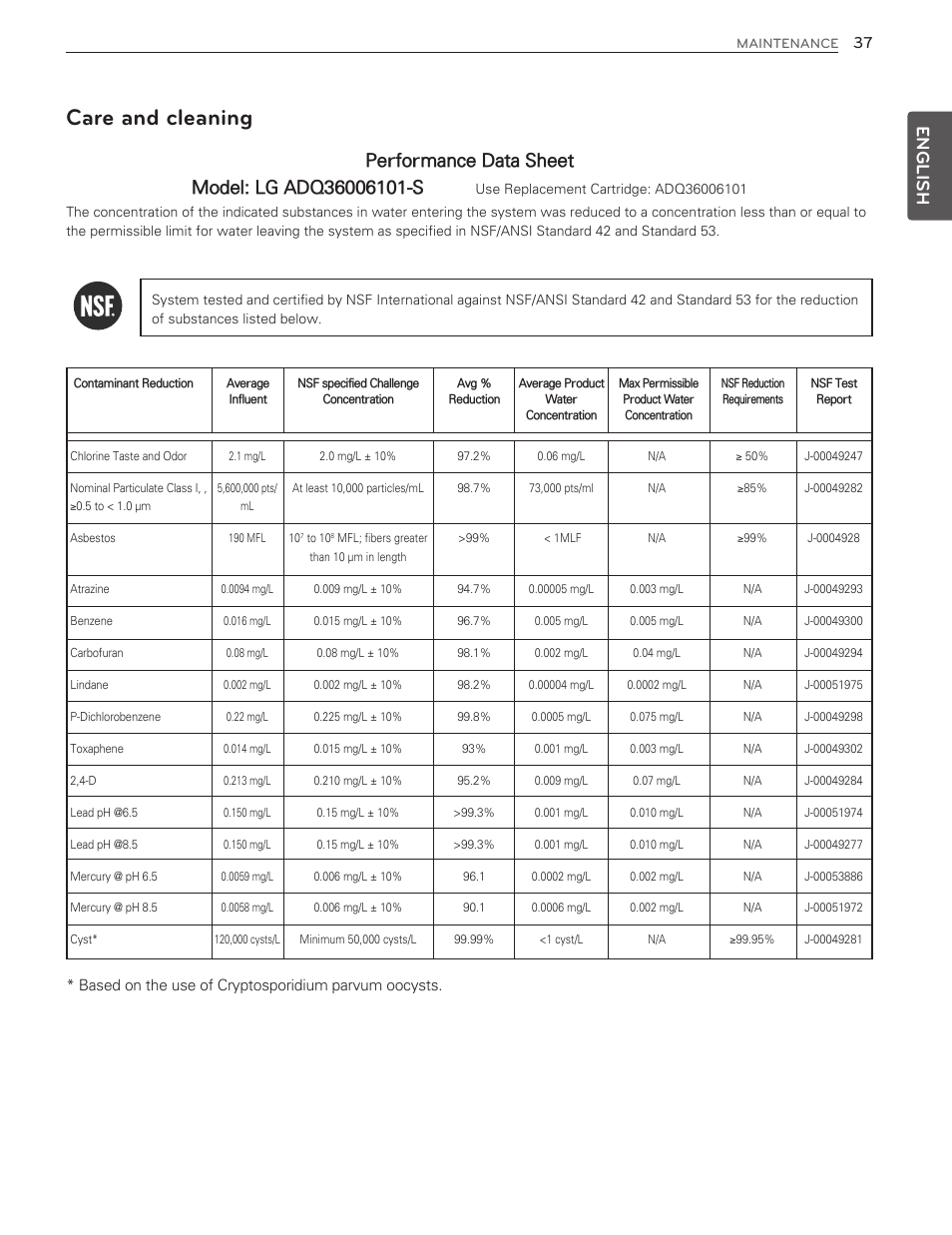 Care and cleaning, English | LG LMX25986ST User Manual | Page 37 / 53